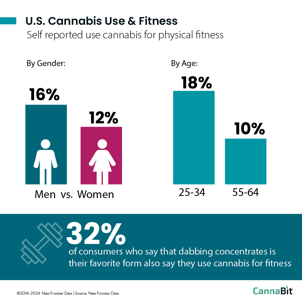 5-28-2024-Cannabit -100
